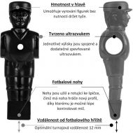 Stolní fotbal fotbálek TUNIRO BASIC - černá